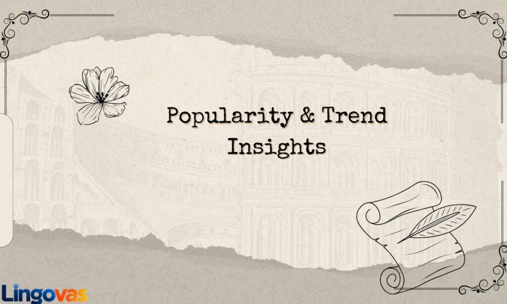 Popularity & Trend Insights